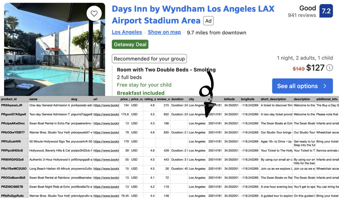 Booking Scraper exporting Booking.com hotel search results into a structured CSV spreadsheet